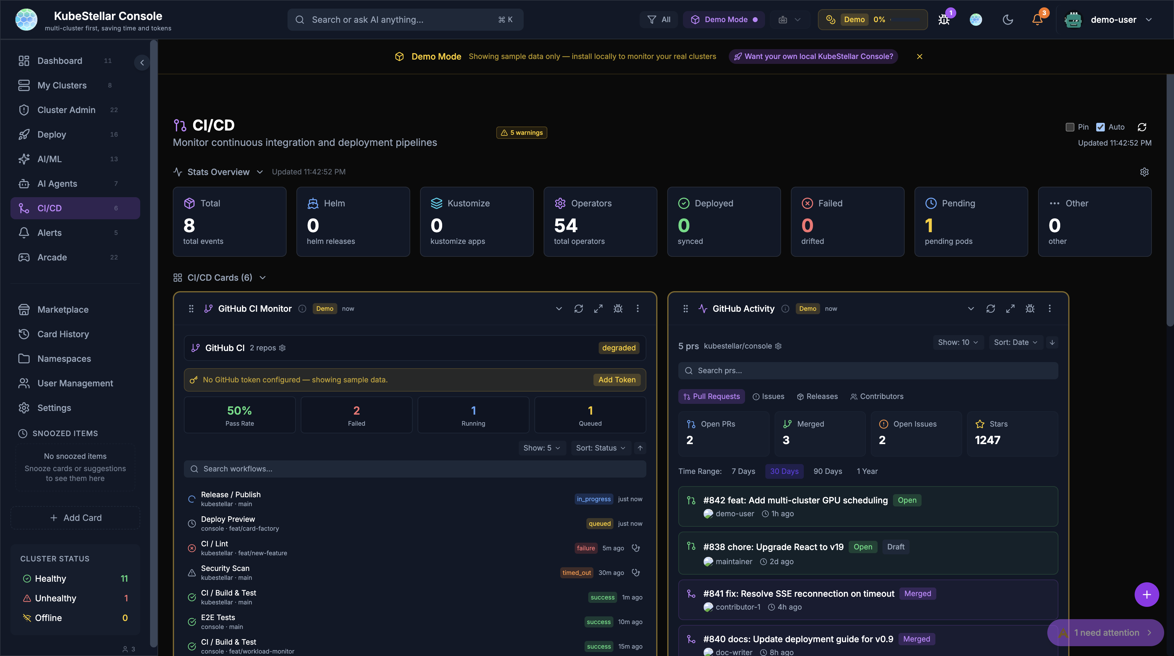 CI/CD Dashboard